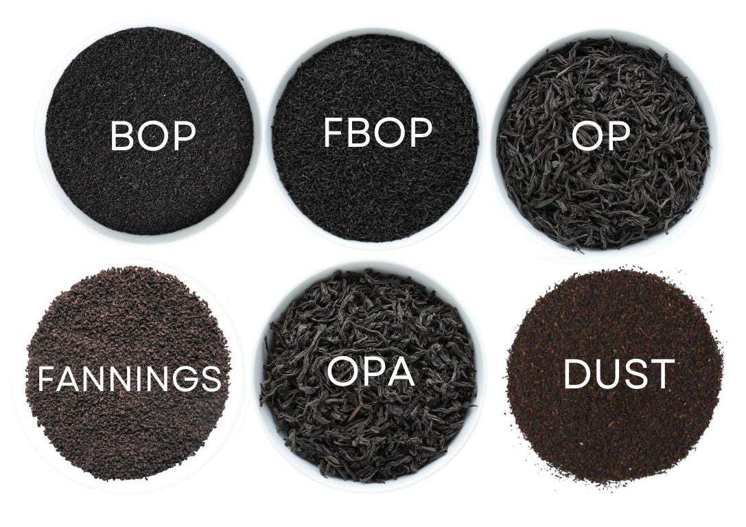 Organic Chunmee Green Tea Loose Leaf What are BOP, FBOP, OP, FOP, OPA , Dust, and Fannings and other terms found in the Ceylon Tea industry?